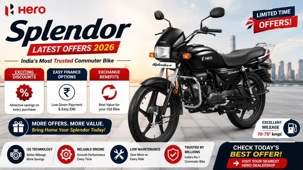 Hero Splendor